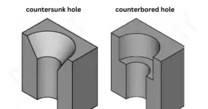 الثقوب الغاطسة مقابل الثقوب المخروطية: ما الفرق بينهما؟